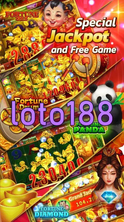 loto188 Đăng nhập